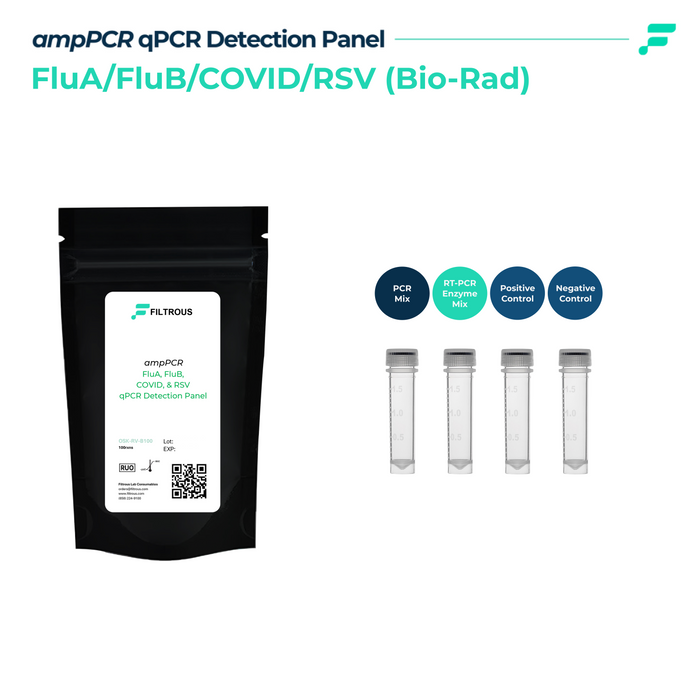 Bio-Rad Covid, Flu A/ Flu B, and RSV qPCR Detection Kit, 100 Rxn/ Kit