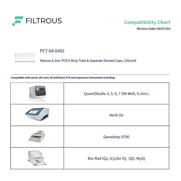 PCR Strip, Detached Optical Caps, 0.2mL, 120/unit