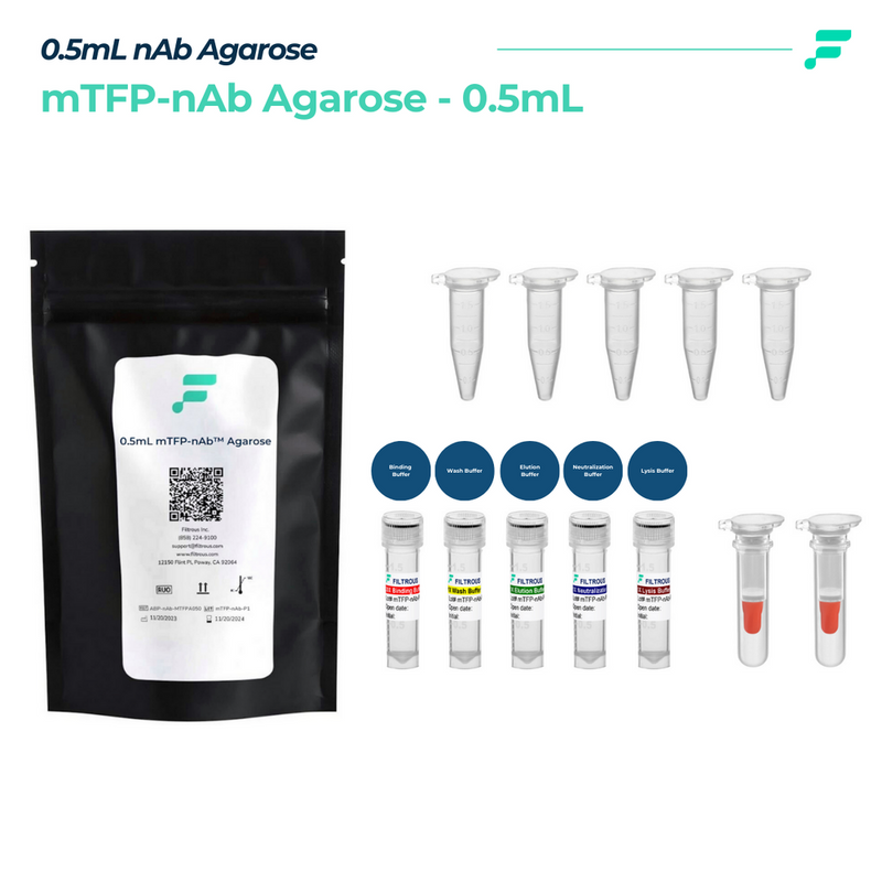 Agarose Nanobody, MTFP, Co-Immunoprecipitation, 0.5mL, 1/unit
