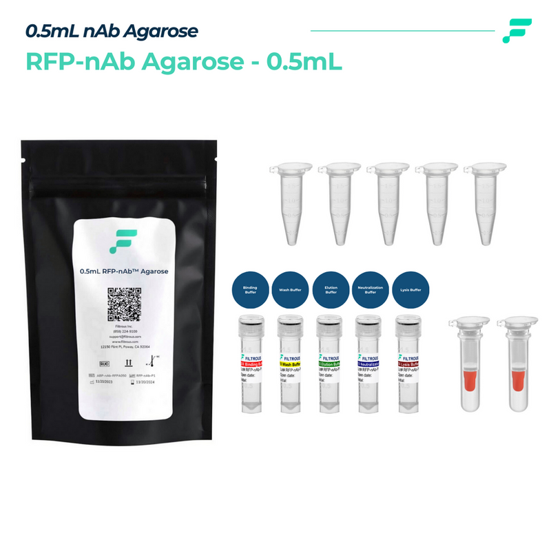 Agarose Nanobody, RFP, Co-Immunoprecipitation, 0.5mL, 1/unit