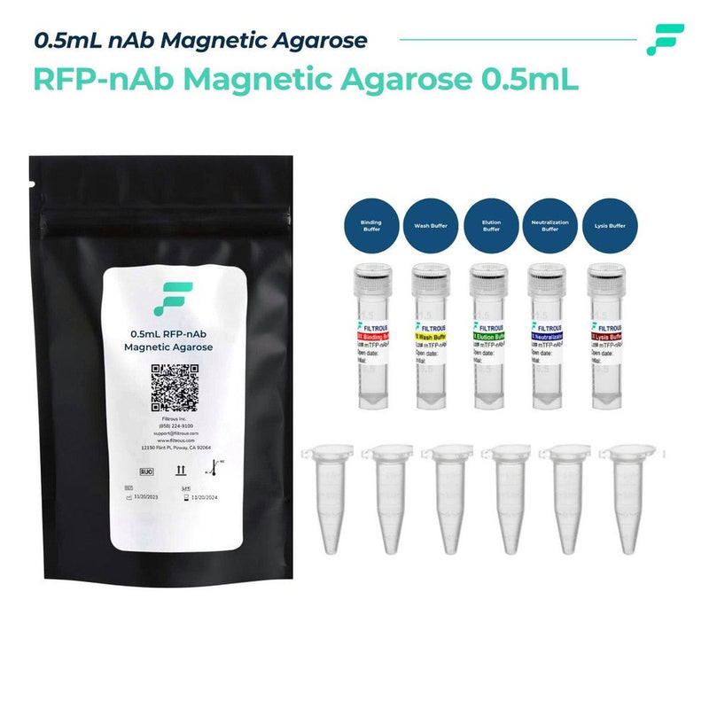 Magnetic Agarose Nanobody, RFP, Co-Immunoprecipitation, 0.5mL, 1/unit