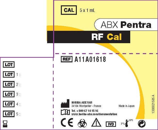 ABX Pentra RF Cal for YC1200 2