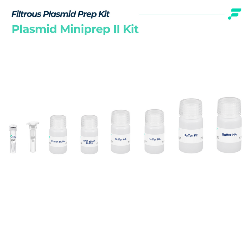 Plasmid Miniprep II Kit, 50 Preps/unit