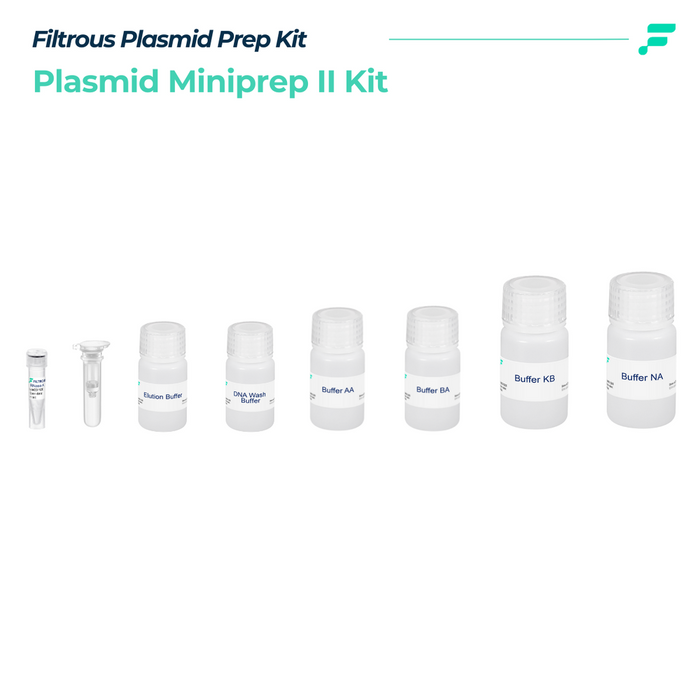 Plasmid Miniprep II Kit, 50 preps/unit