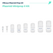 Plasmid Miniprep II Kit, 50 preps/unit