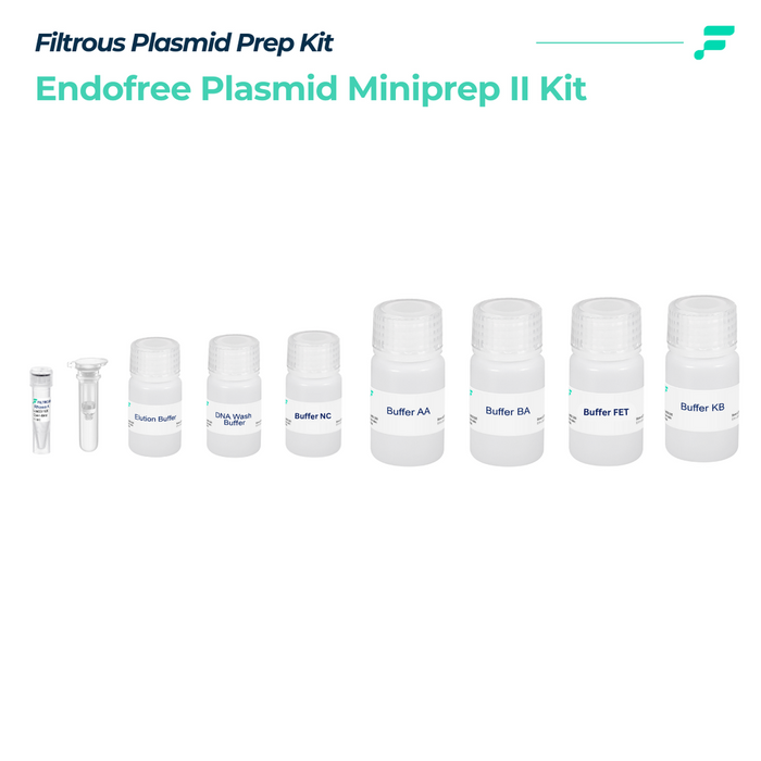 Endofree Plasmid Miniprep II Kit, 50 preps/unit