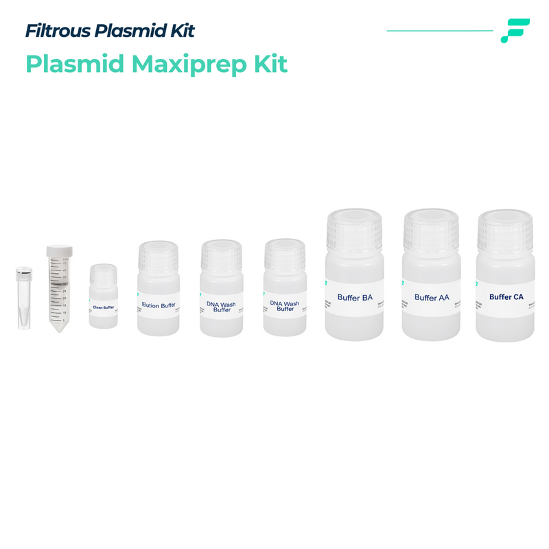 Maxi Prepkit Plasmid Maxiprep Kit, 25 Preps/unit – Filtrous