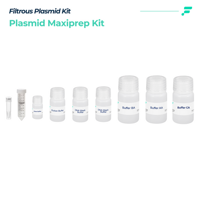 Plasmid Maxiprep Kit, 25 Preps/unit