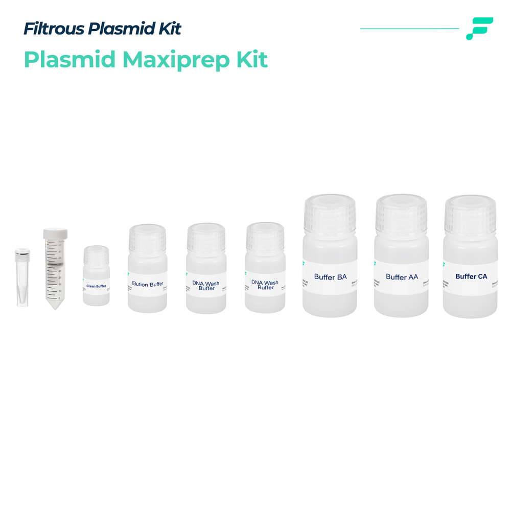 Plasmid Maxiprep Kit, 25 Preps/unit – Filtrous