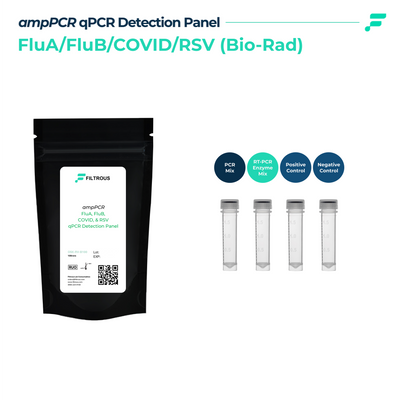 Covid, Flu A/ Flu B, and RSV A/B qPCR Detection Kit, Biorad, Preplated, 96 Rxn/Kit