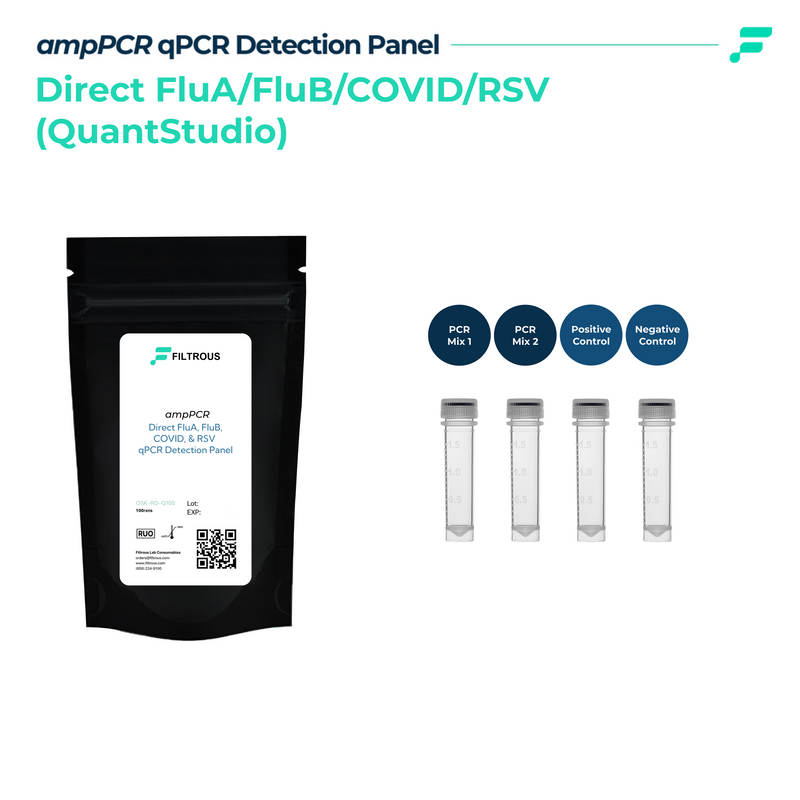 Direct Covid, Flu A/ Flu B, and RSV A/B qPCR Detection Kit, Quantstudio, Preplated, 96 Rxn/Kit