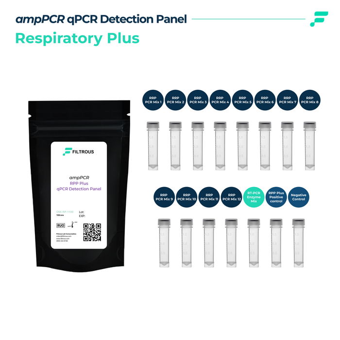 Universal Respiratory qPCR Detection Kit