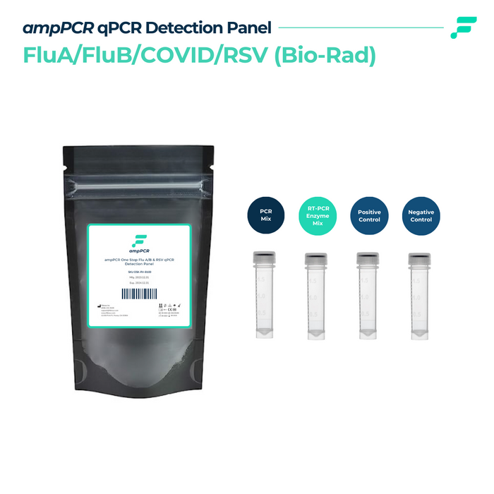 qPCR FluA/FluB/COVID/RSV (Bio-Rad), 100 reactions/unit