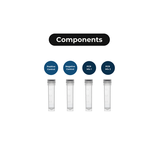 ampPCR Sexually Transmitted Infections qPCR Detection Panel, 100 Reactions/unit