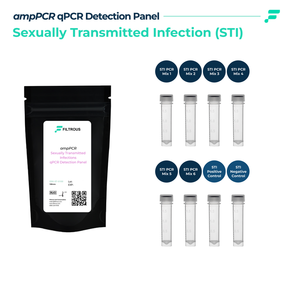 STI qPCR Detection Kit, 100 Rxn/Kit