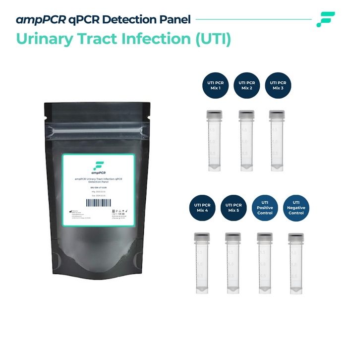 qPCR Urinary Tract Infection, 100 reactions/unit