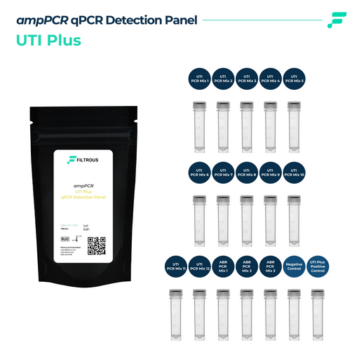 Universal UTI qPCR Detection Kit