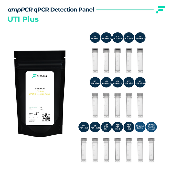 Universal UTI qPCR Detection Kit