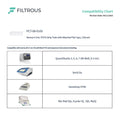 PCR Strip, Attached Flat Caps, 0.2mL, 120/unit