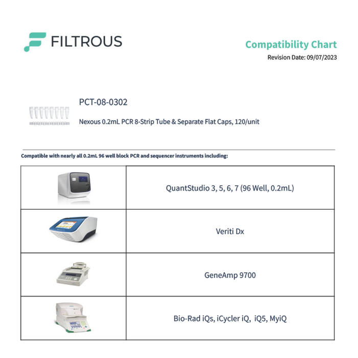 Nexous 0.2mL PCR 8-Strip Tube & Separate Flat Caps, 120/unit