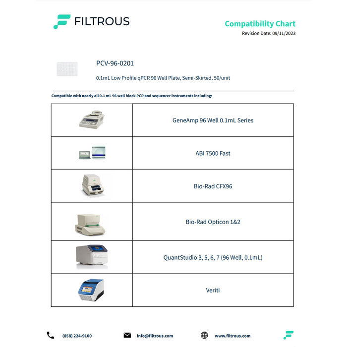 0.1mL Low Profile qPCR 96 Well Plate, Semi-Skirt, 50/unit