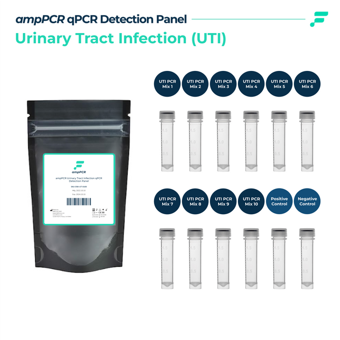 qPCR Urinary Tract Infection, 100 reactions/unit