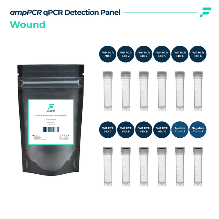 qPCR Wound, 100 reactions/unit